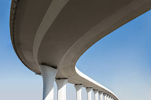  Murphys Estates, SC Concrete contractor Pros